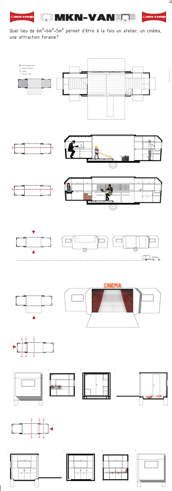 Schema interieur caravane