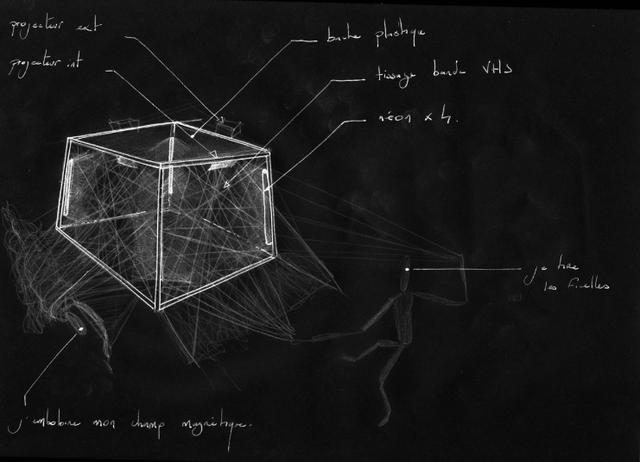 Croquis Cube