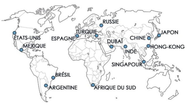Itinéraire W Project