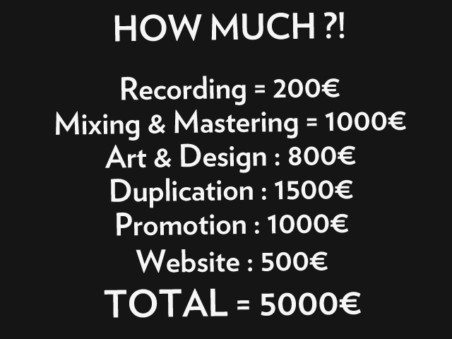 budget