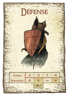 Carte Action jeu de rôle