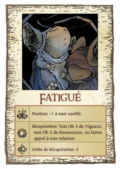 Carte Etat jeu de rôle
