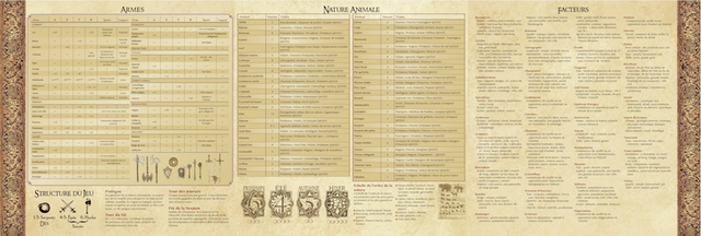 Ecran jeu de rôle Les Légendes de la Garde
